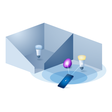 Bluetooth-Technologie mit smarter Beleuchtung