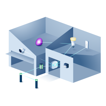 Zigbee-teknologi med smarte lys