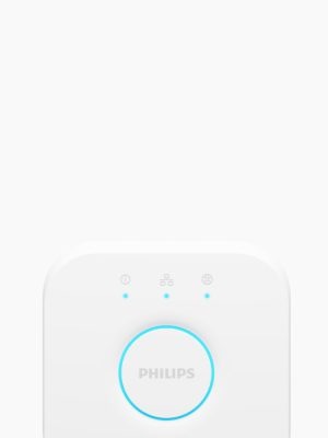 Sentralen i systemet ditt