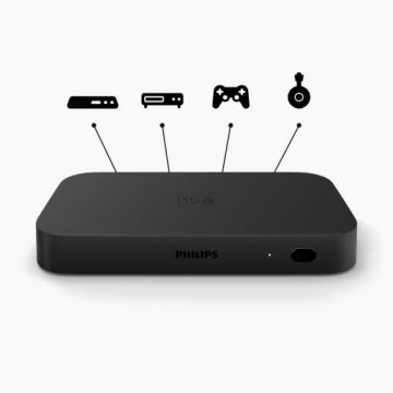  Ikoner på toppen av Philips Hue Play HDMI sync box 8K som viser kompatible enheter: set-top-boks, mediespiller, spillkonsoll, streaming-dongler. 